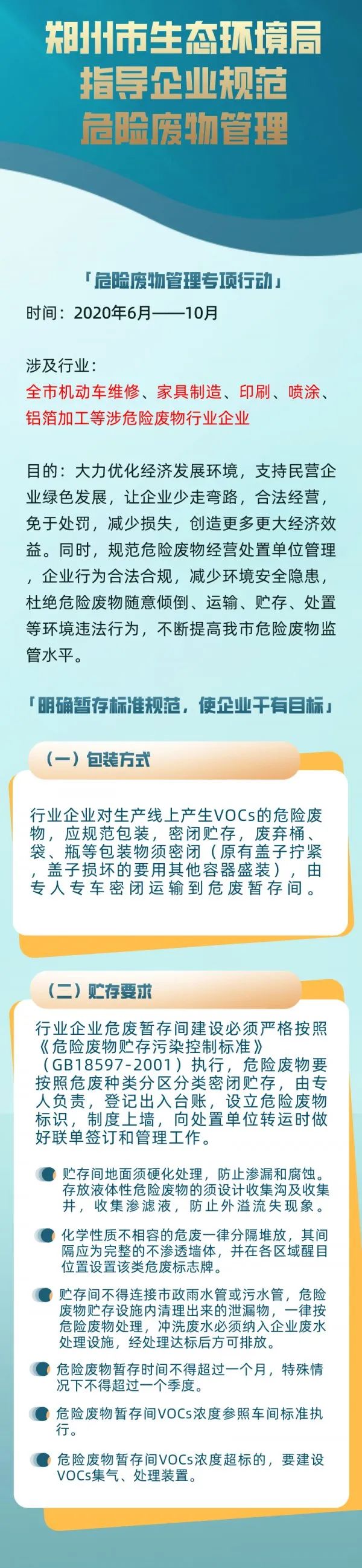 危废暂存间VOCs浓度超标的,要上VOCs收集和处理装置
