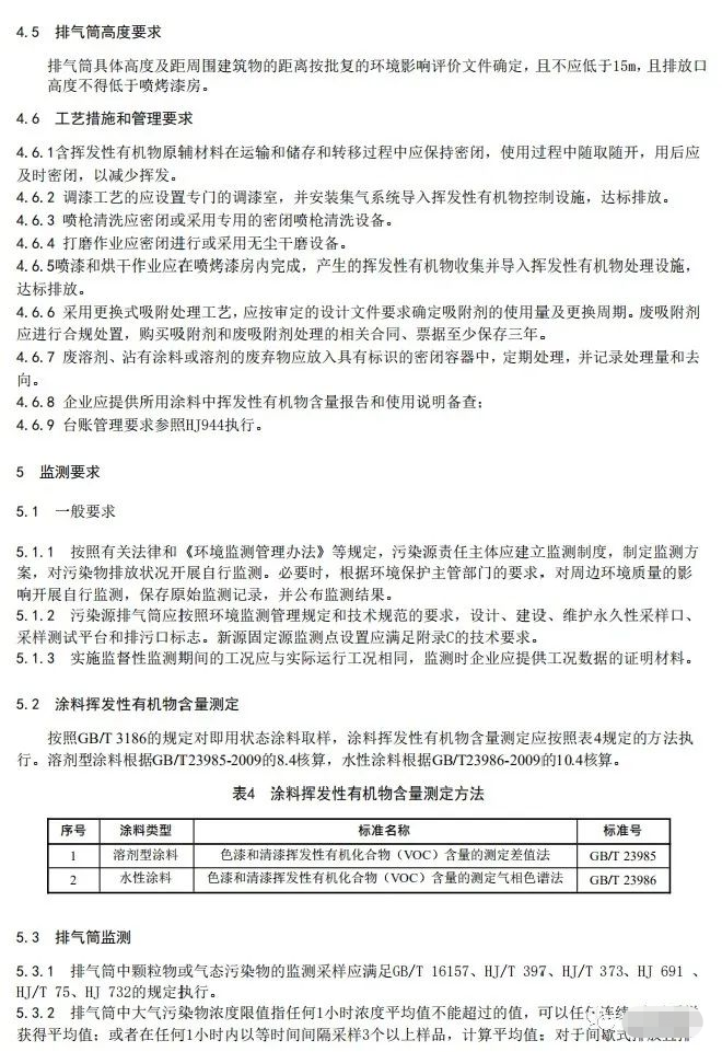 上海:《汽车维修行业大气污染物排放标准(征求意见稿)》