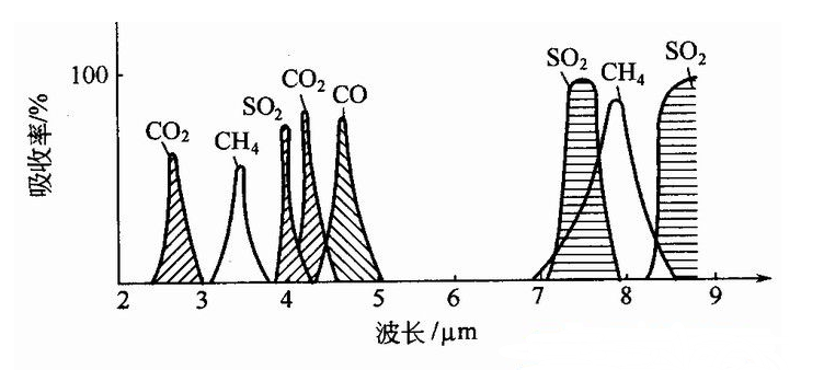 开云在线登录官网_开云（中国）
